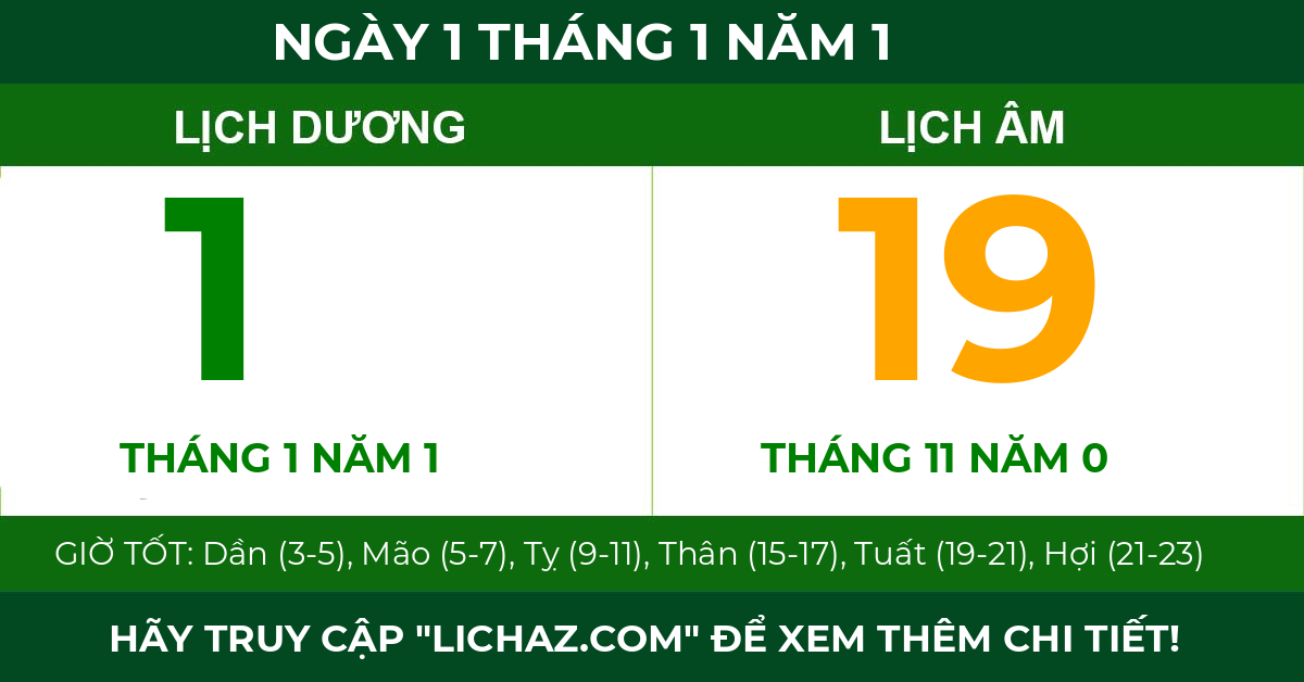 lịch âm ngày 1 tháng 1 năm 1