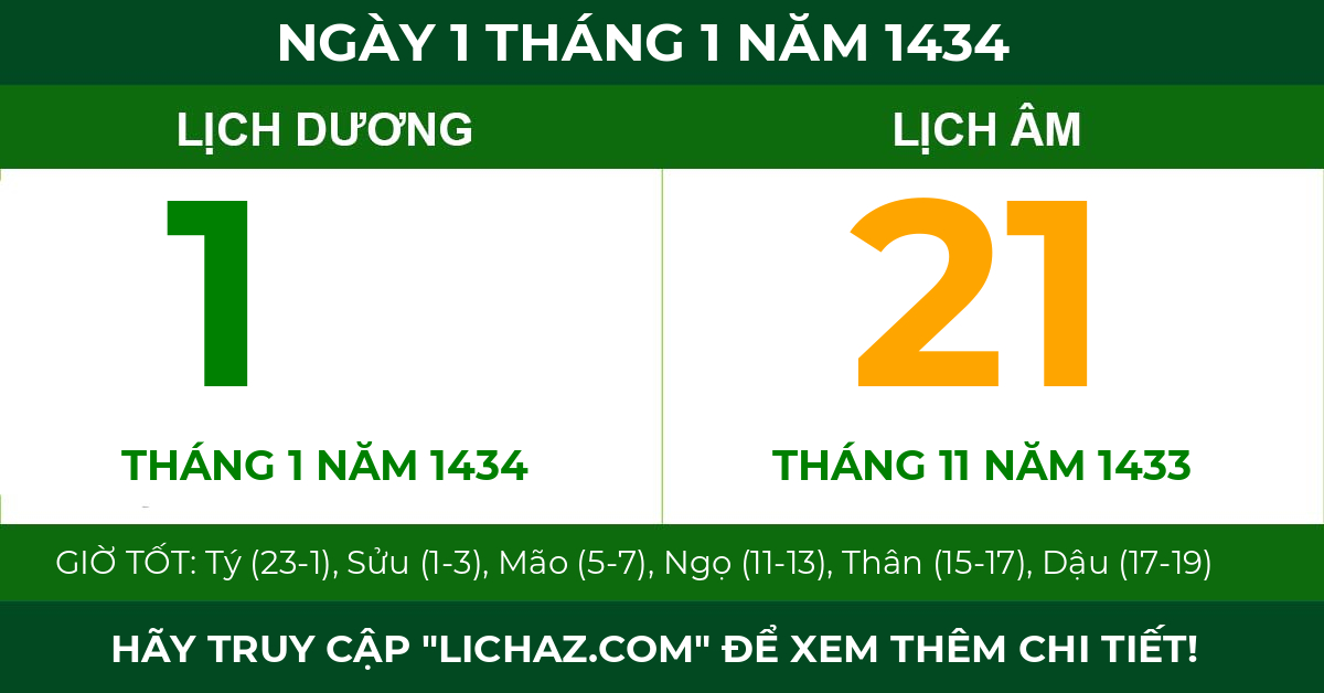 lịch âm ngày 1 tháng 1 năm 1434