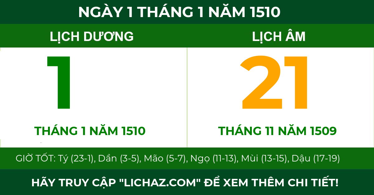 lịch âm ngày 1 tháng 1 năm 1510