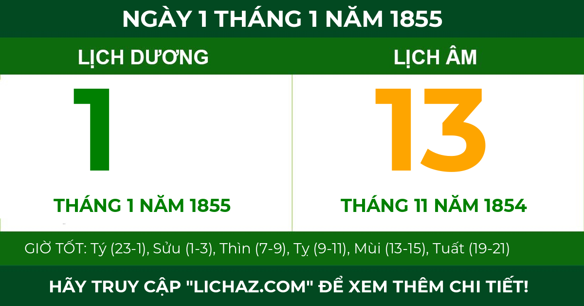 lịch âm ngày 1 tháng 1 năm 1855