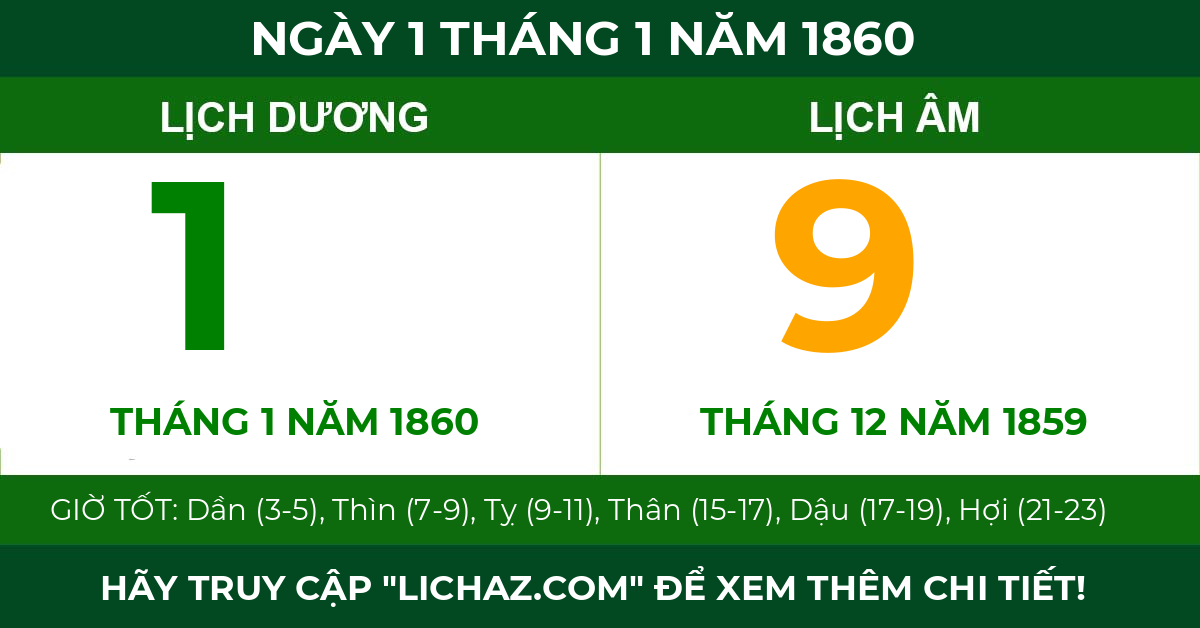 lịch âm ngày 1 tháng 1 năm 1860