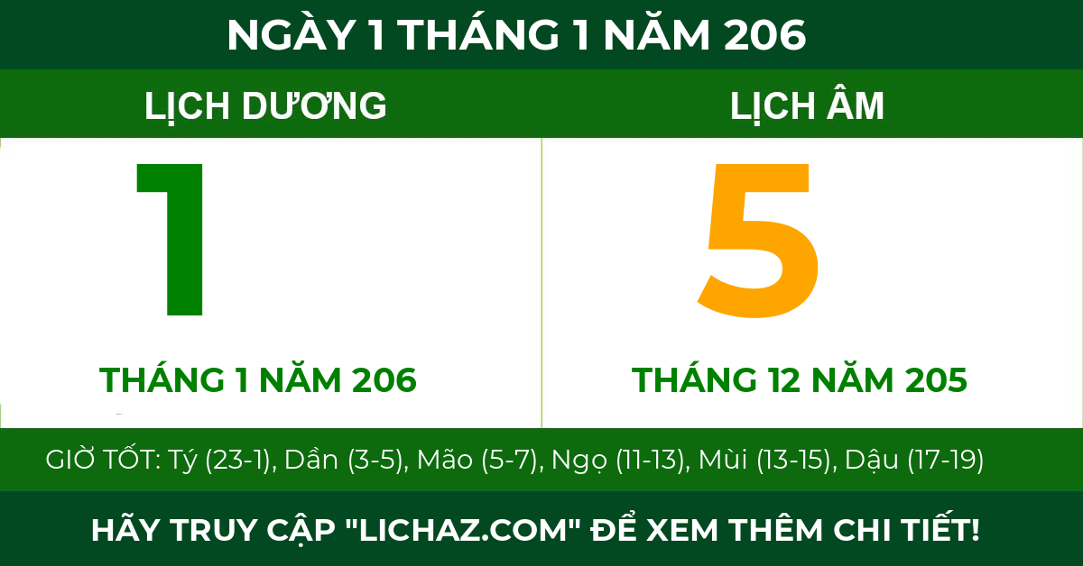lịch âm ngày 1 tháng 1 năm 206