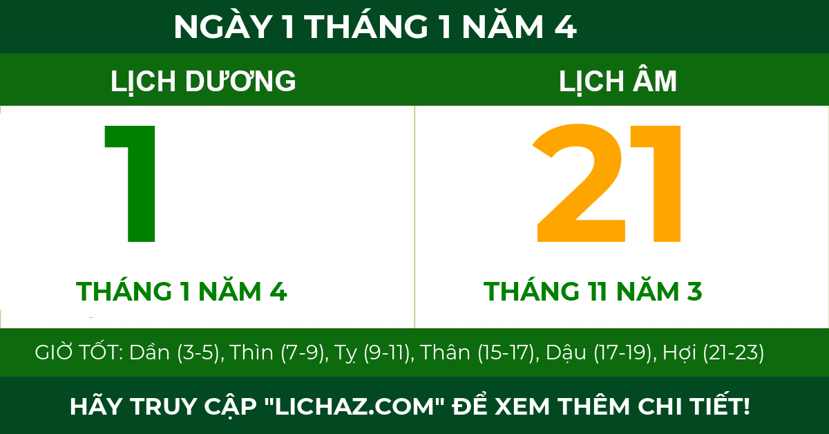 lịch âm ngày 1 tháng 1 năm 4