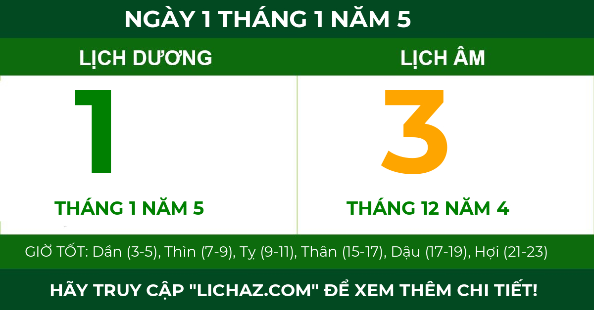 lịch âm ngày 1 tháng 1 năm 5