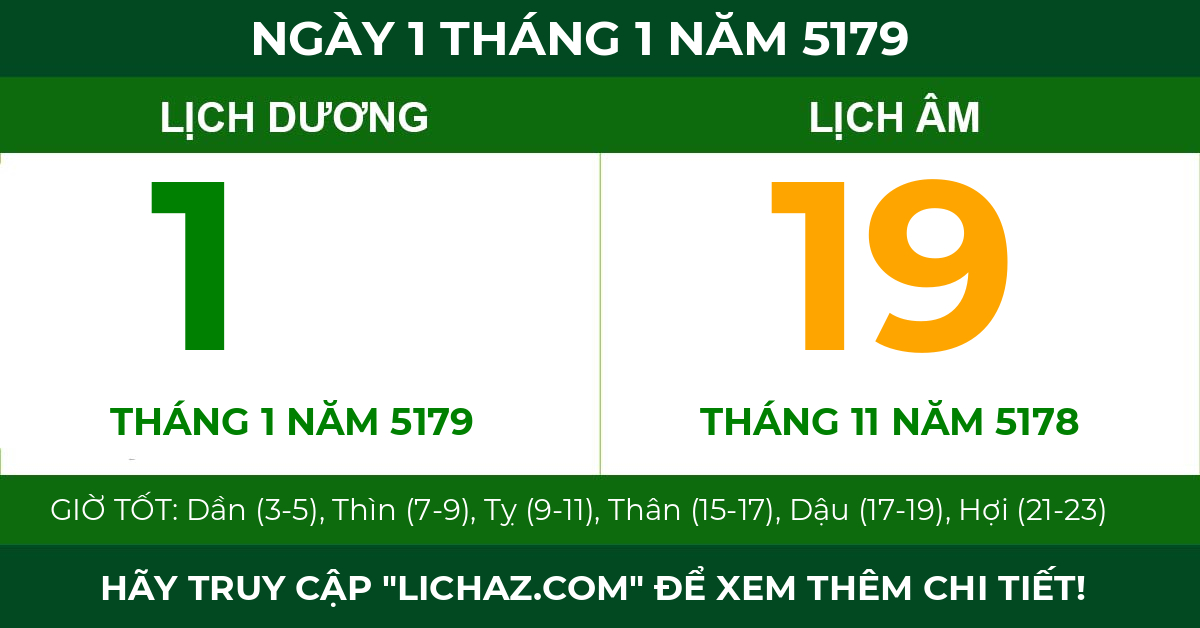 lịch âm ngày 1 tháng 1 năm 5179