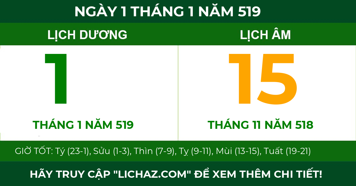 lịch âm ngày 1 tháng 1 năm 519
