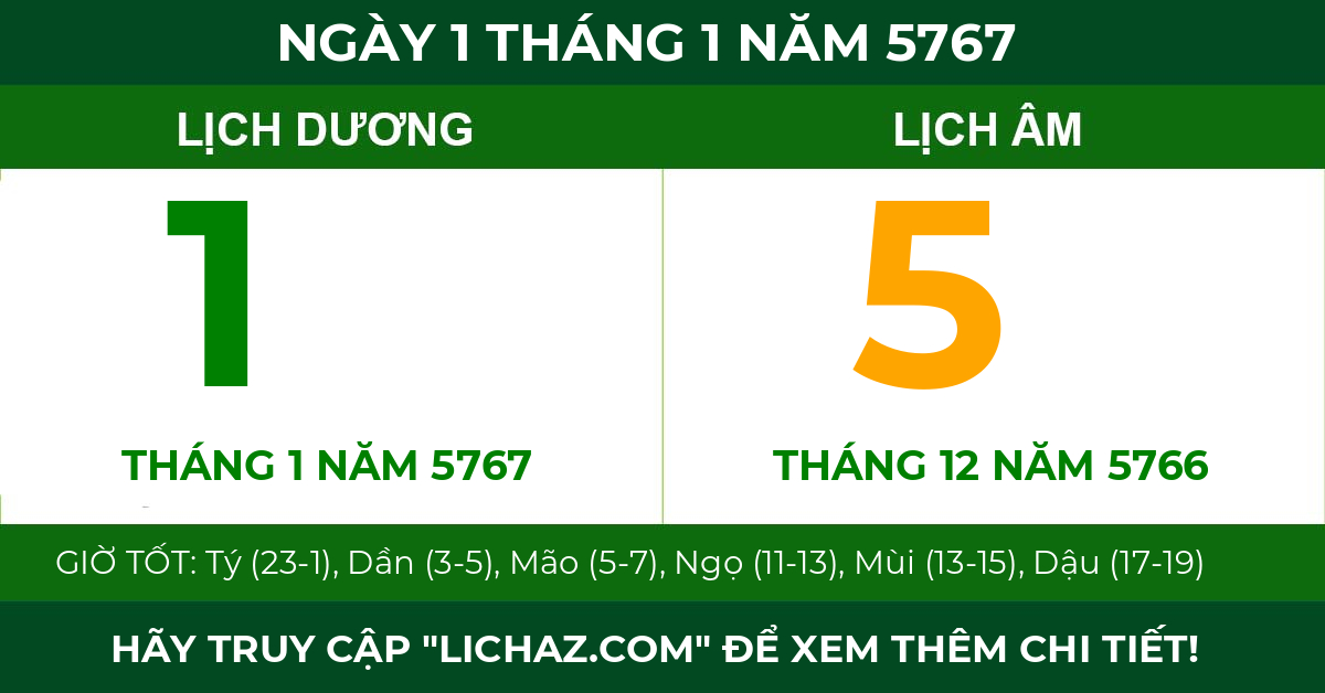 lịch âm ngày 1 tháng 1 năm 5767