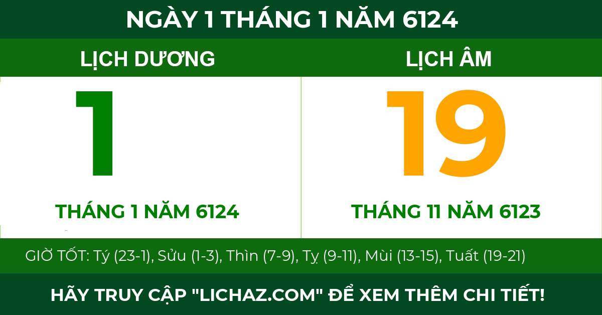 lịch âm ngày 1 tháng 1 năm 6124