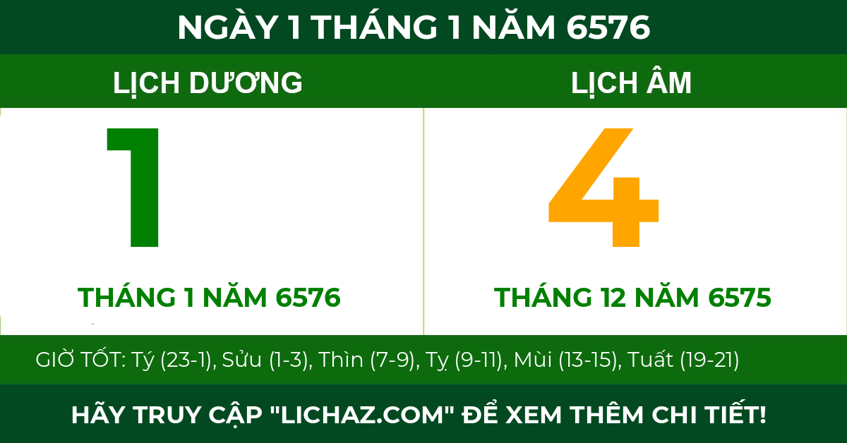 lịch âm ngày 1 tháng 1 năm 6576