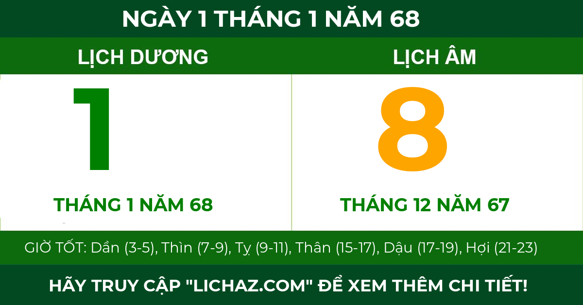 lịch âm ngày 1 tháng 1 năm 68