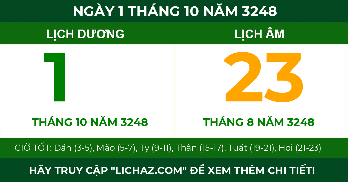lịch âm ngày 1 tháng 10 năm 3248