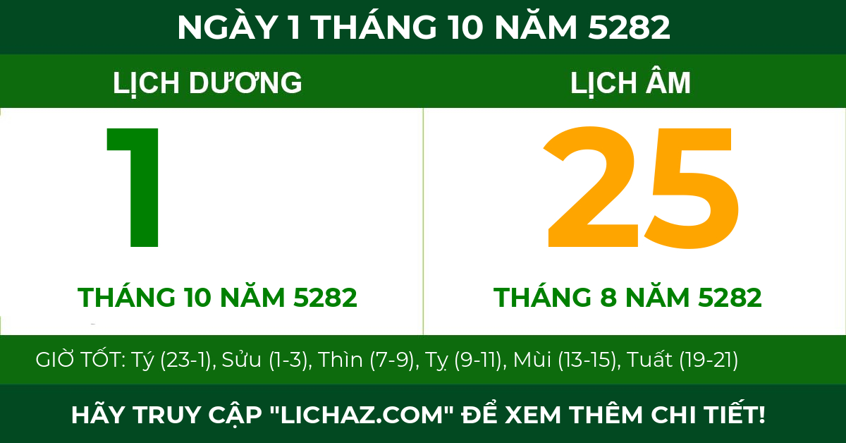 lịch âm ngày 1 tháng 10 năm 5282