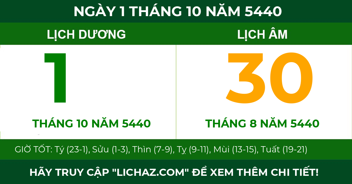 lịch âm ngày 1 tháng 10 năm 5440