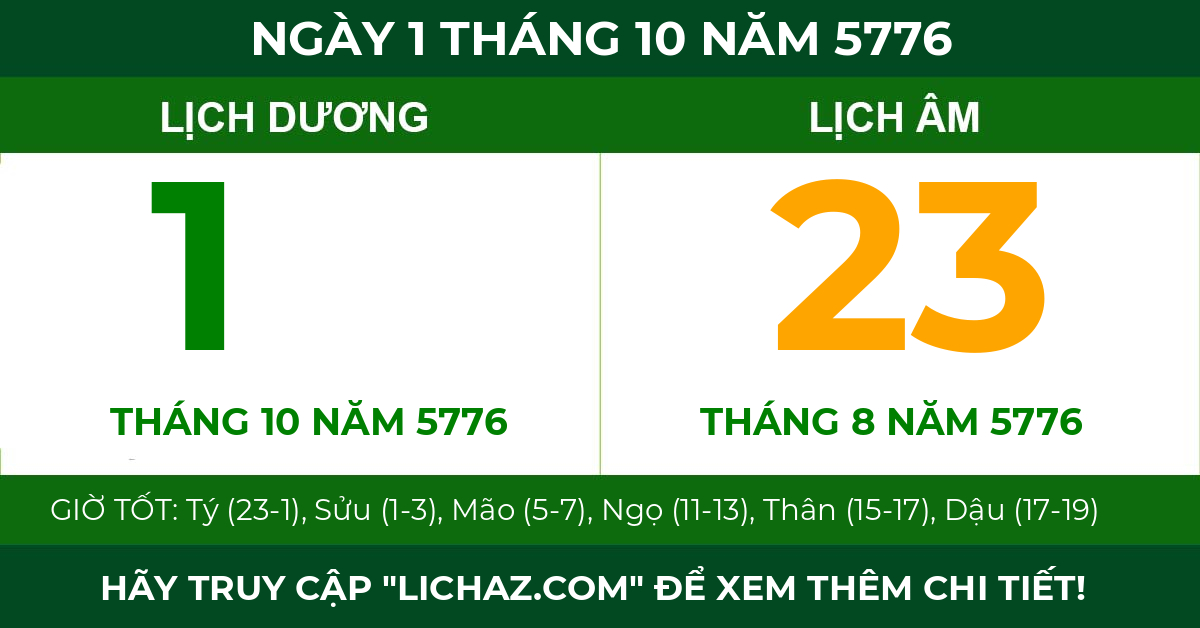 lịch âm ngày 1 tháng 10 năm 5776