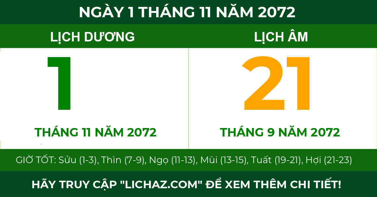 lịch âm ngày 1 tháng 11 năm 2072