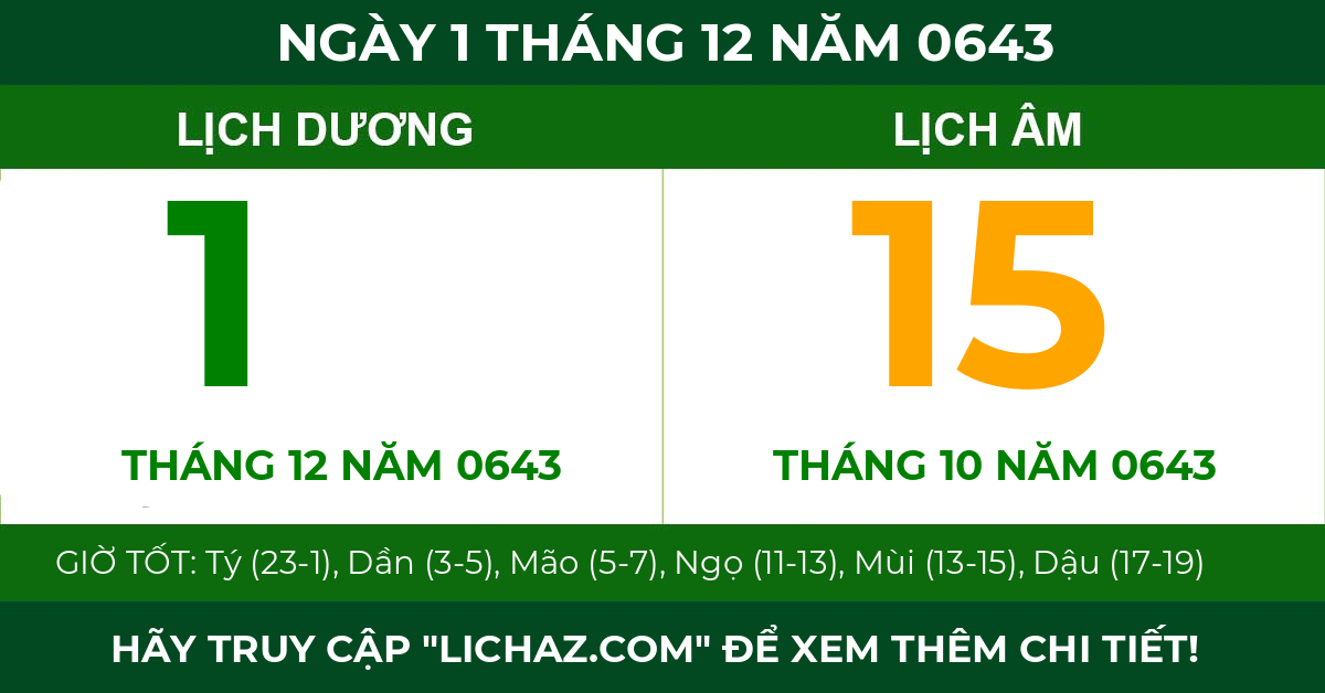 lịch âm ngày 1 tháng 12 năm 0643