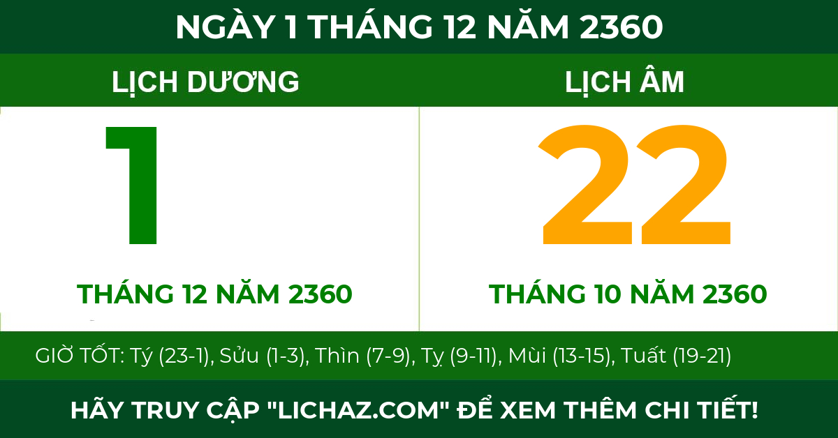 lịch âm ngày 1 tháng 12 năm 2360