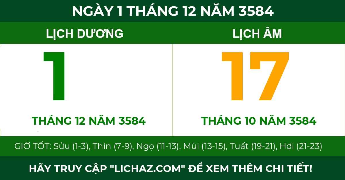 lịch âm ngày 1 tháng 12 năm 3584