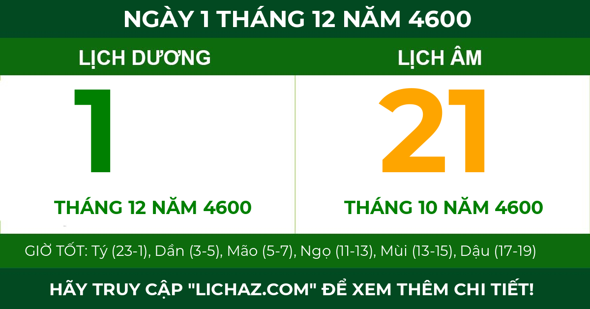 lịch âm ngày 1 tháng 12 năm 4600