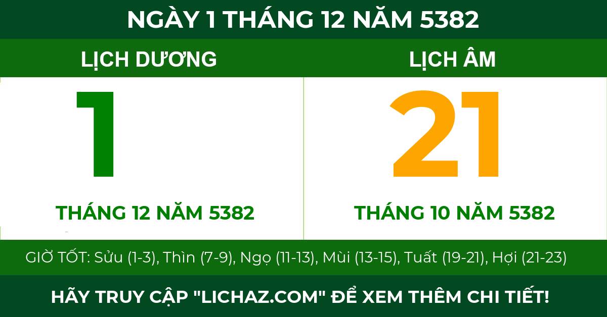lịch âm ngày 1 tháng 12 năm 5382