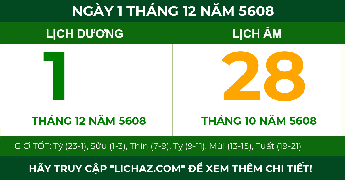 lịch âm ngày 1 tháng 12 năm 5608