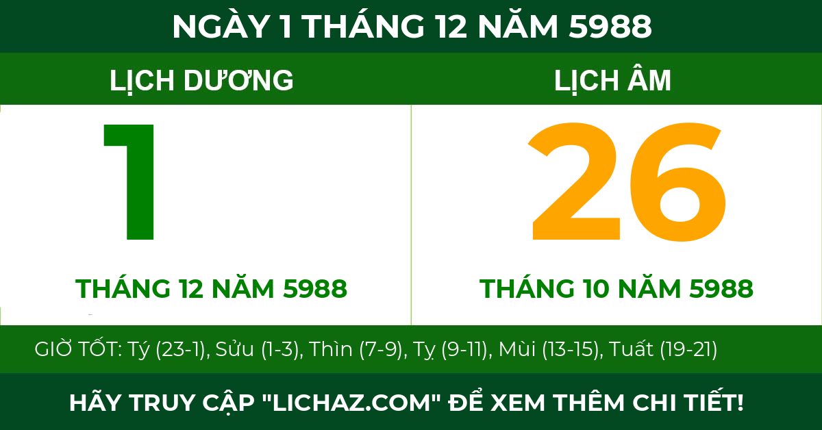 lịch âm ngày 1 tháng 12 năm 5988