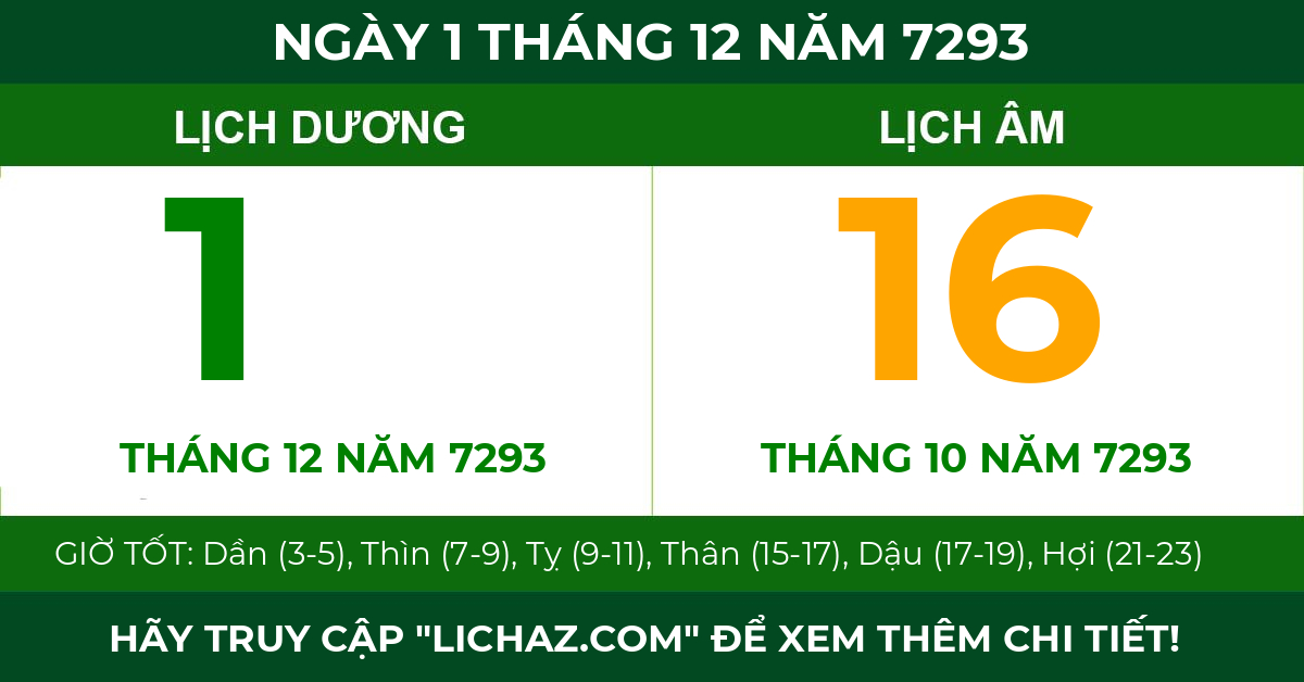 lịch âm ngày 1 tháng 12 năm 7293