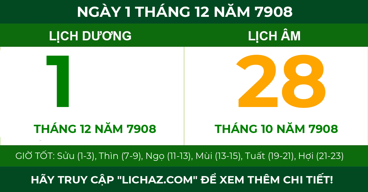 lịch âm ngày 1 tháng 12 năm 7908
