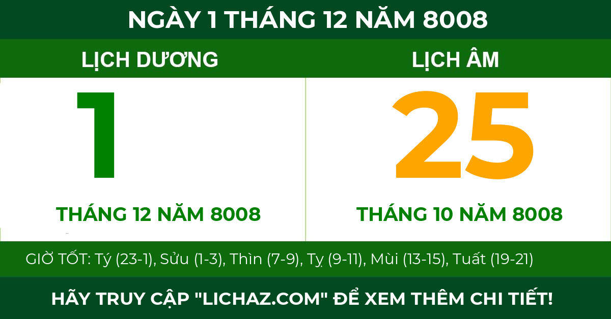 lịch âm ngày 1 tháng 12 năm 8008