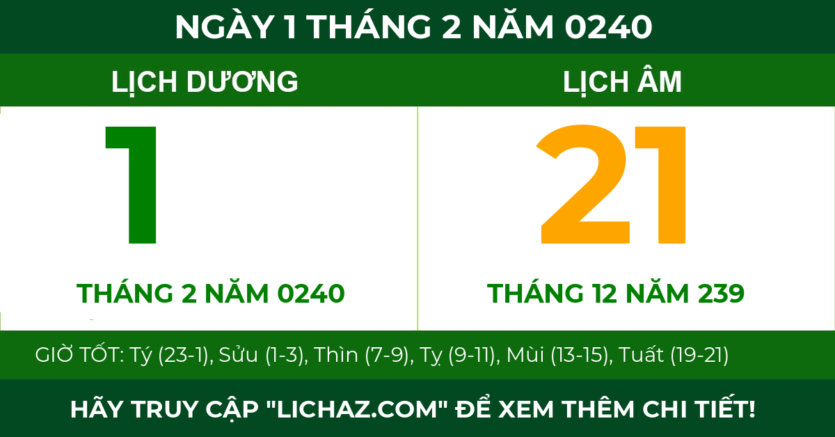 lịch âm ngày 1 tháng 2 năm 0240