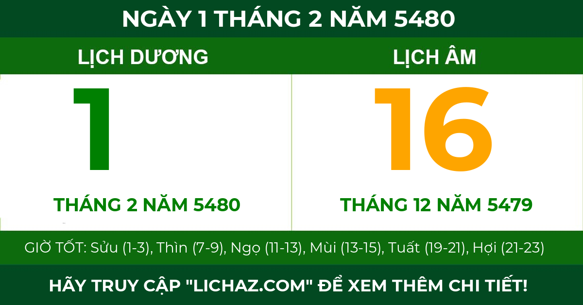 lịch âm ngày 1 tháng 2 năm 5480