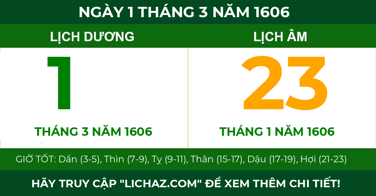 lịch âm ngày 1 tháng 3 năm 1606