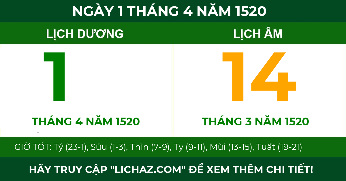 lịch âm ngày 1 tháng 4 năm 1520