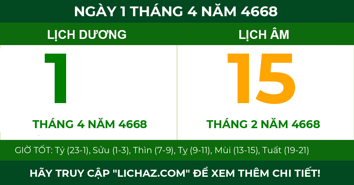 lịch âm ngày 1 tháng 4 năm 4668