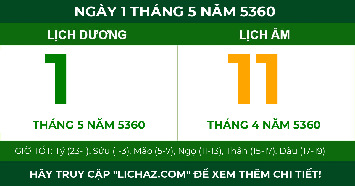lịch âm ngày 1 tháng 5 năm 5360