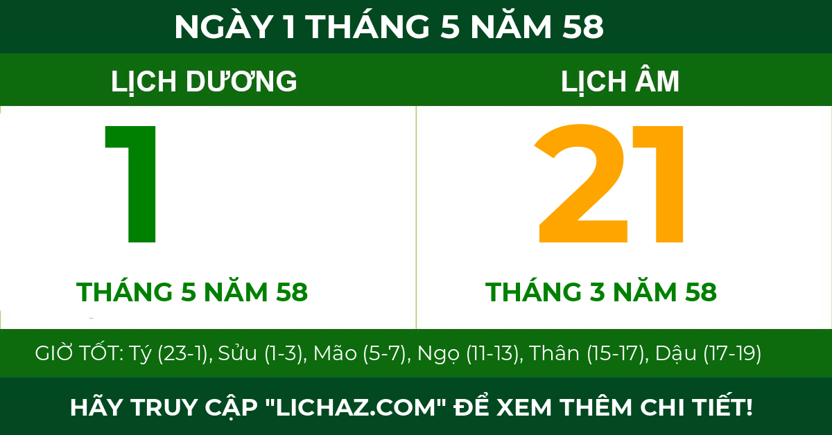 lịch âm ngày 1 tháng 5 năm 58