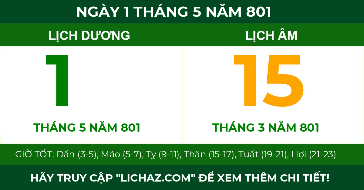 lịch âm ngày 1 tháng 5 năm 801