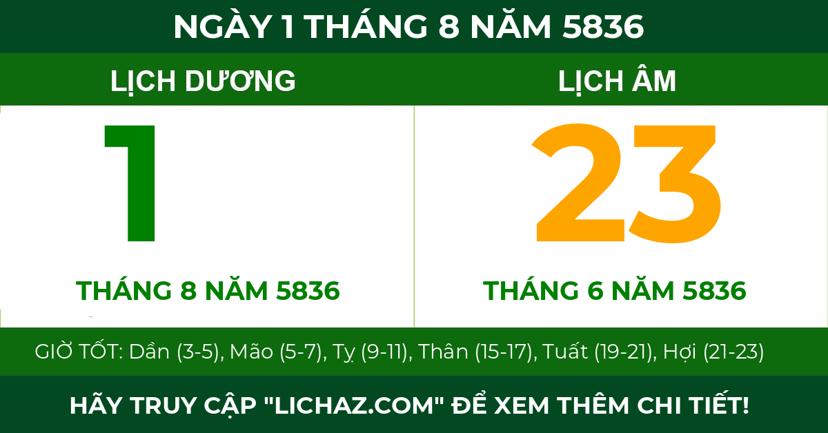 lịch âm ngày 1 tháng 8 năm 5836