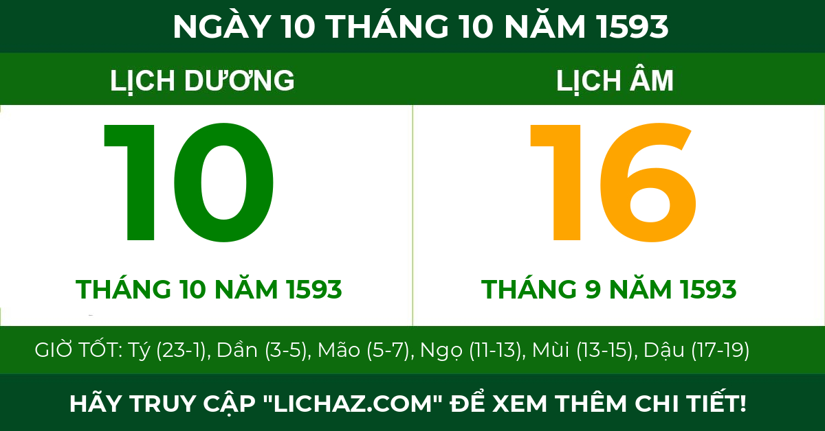 lịch âm ngày 10 tháng 10 năm 1593