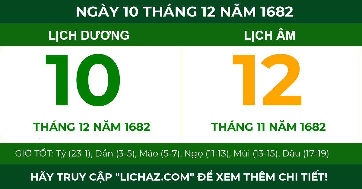 lịch âm ngày 10 tháng 12 năm 1682