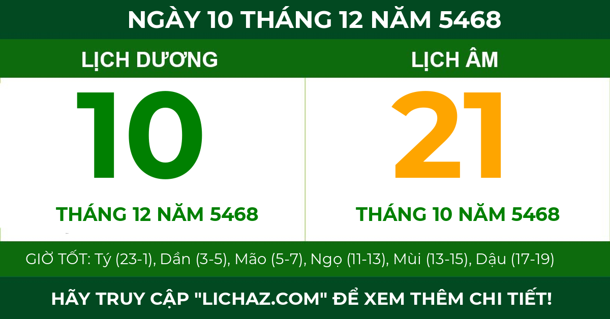 lịch âm ngày 10 tháng 12 năm 5468