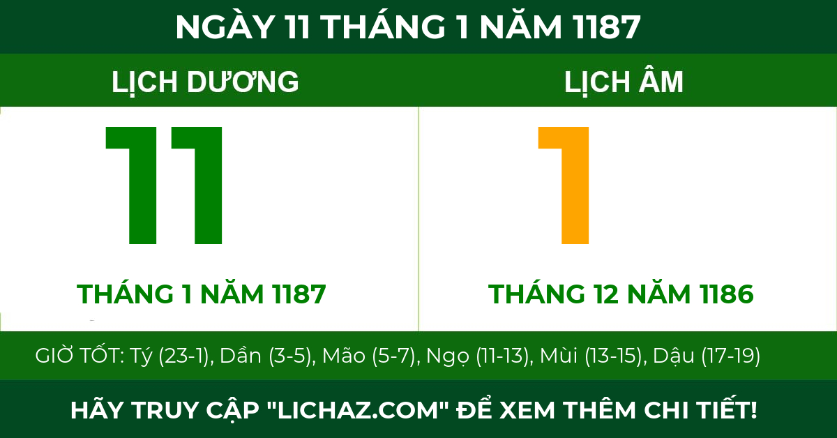 lịch âm ngày 11 tháng 1 năm 1187