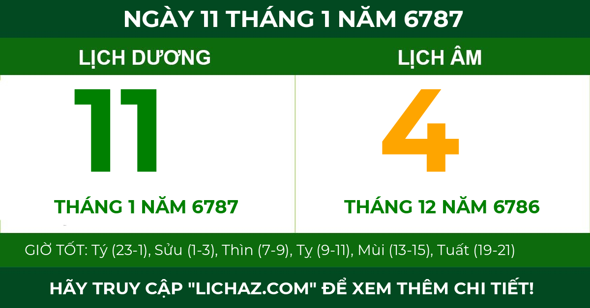 lịch âm ngày 11 tháng 1 năm 6787
