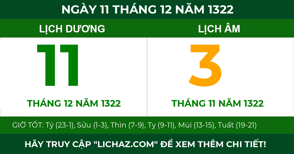 lịch âm ngày 11 tháng 12 năm 1322