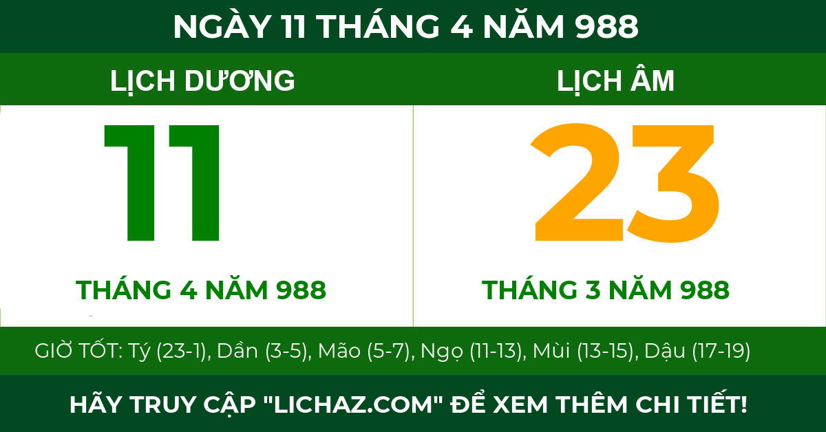 lịch âm ngày 11 tháng 4 năm 988