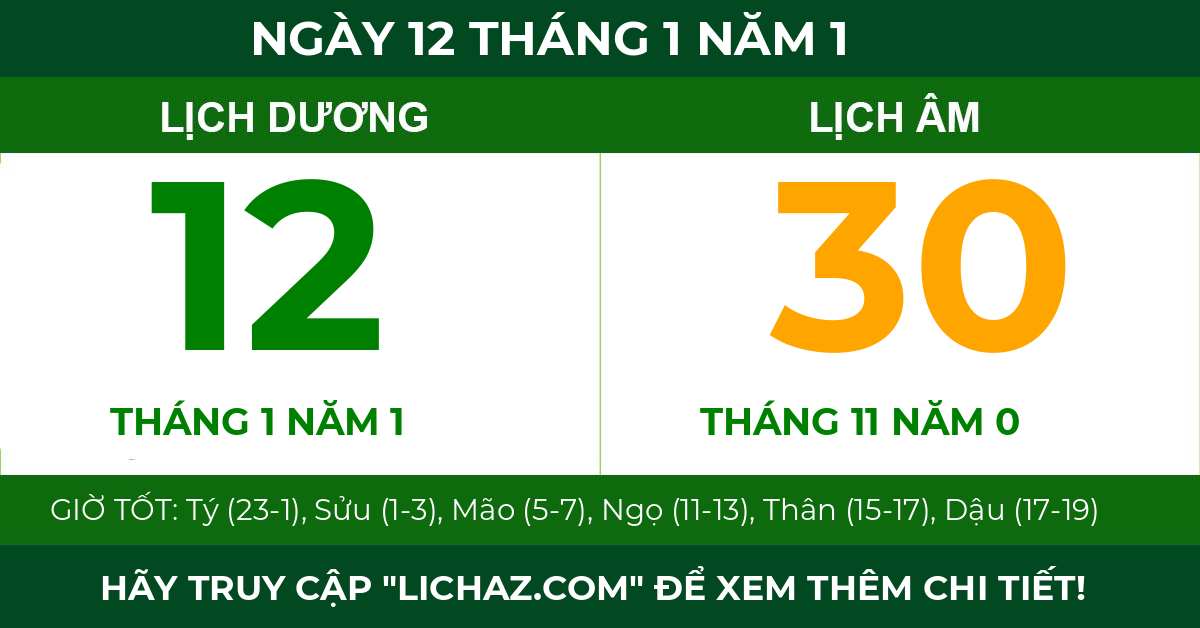 lịch âm ngày 12 tháng 1 năm 1