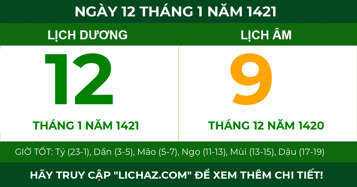 lịch âm ngày 12 tháng 1 năm 1421