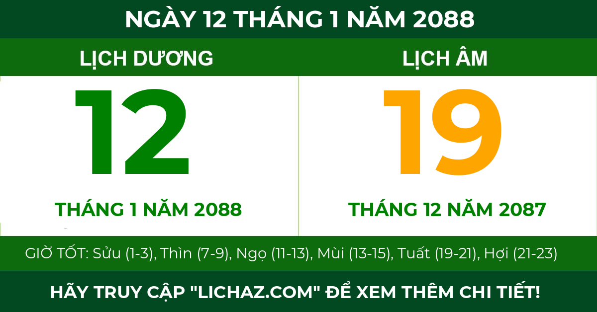 lịch âm ngày 12 tháng 1 năm 2088