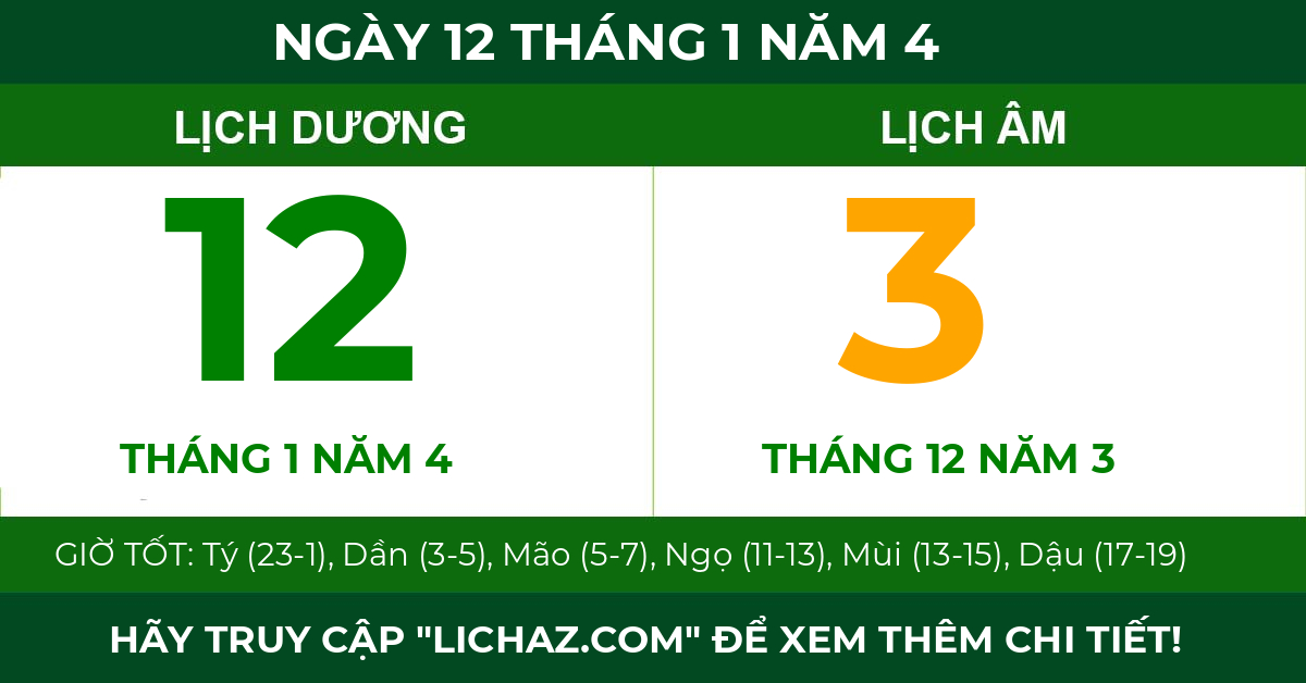 lịch âm ngày 12 tháng 1 năm 4