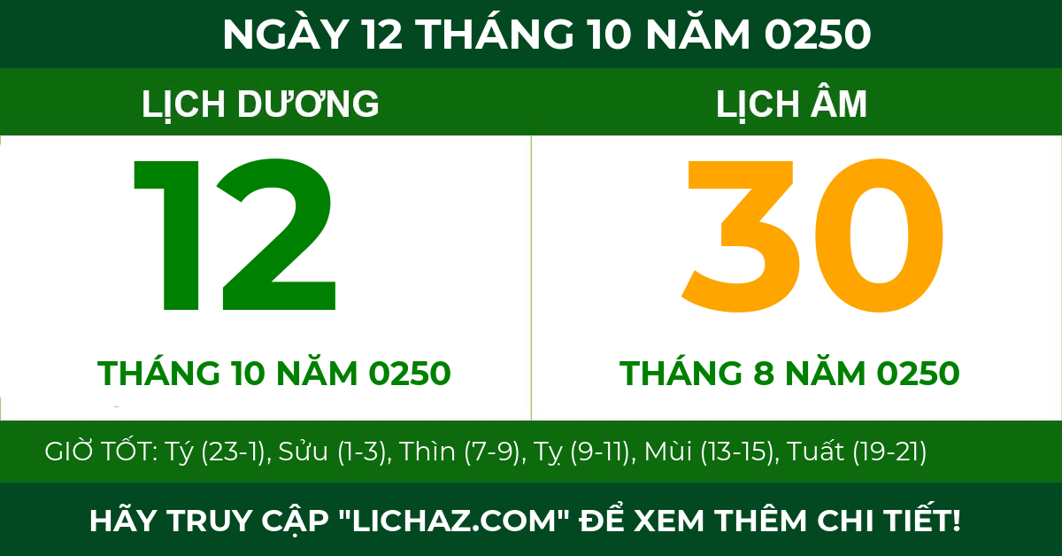 lịch âm ngày 12 tháng 10 năm 0250